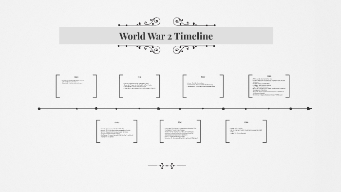 World War 2 Timeline by Dawson Gentry on Prezi