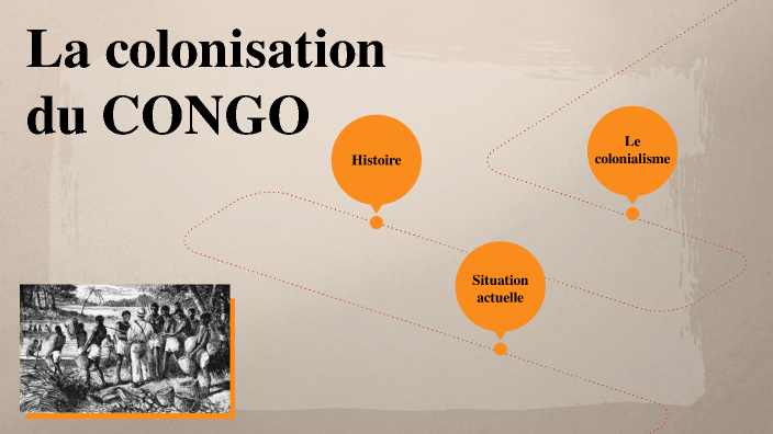 La Colonisation Du Congo By Lola Balfroid On Prezi La Colonisation Du Congo By Lola Balfroid On Prezi