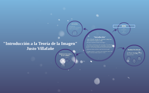 "Introducción a la Teoría de la Imagen" by Estefano Olmedo on Prezi