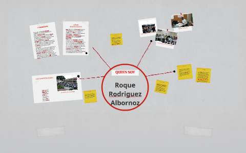 MI PROYECTO DE VIDA by Roque Rodriguez on Prezi