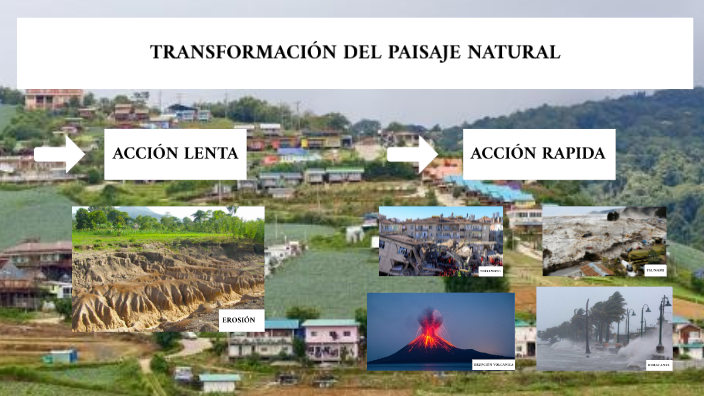 Transformación del Paisaje Natural by jasmine pulido on Prezi