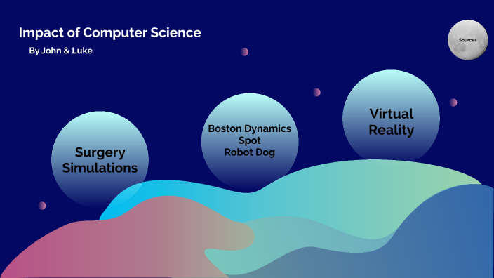 impact-of-computer-science-by-lucas-demeritt