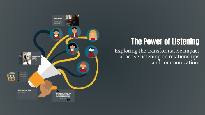The Power of Listening by Thu Giang Vu on Prezi