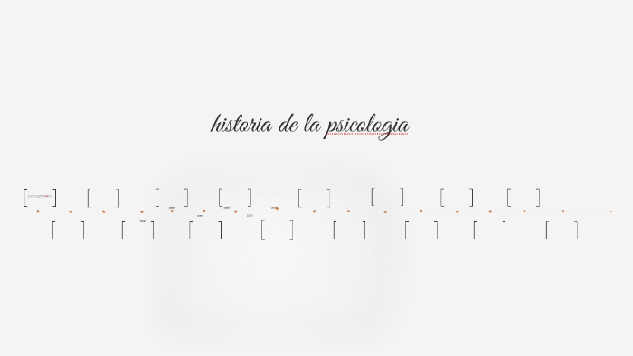 Historia de la psicologia by paula gonzales on Prezi