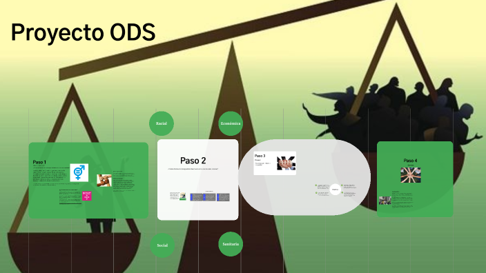 Proyecto ODS by proyecto ODS on Prezi