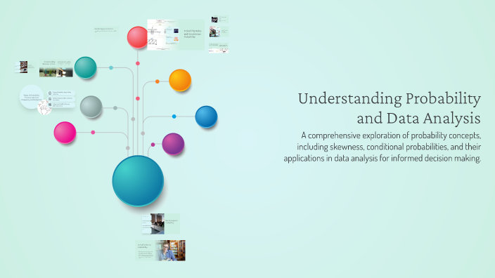 Probability by Muhamamd irfan Malik on Prezi