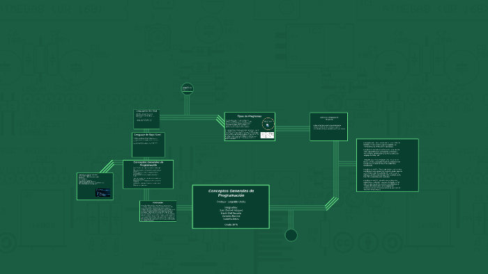 Conceptos Generales de Programación by juan vasquez on Prezi