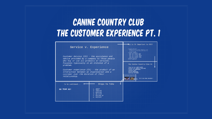 canine-country-club-by-charles-luong-on-prezi