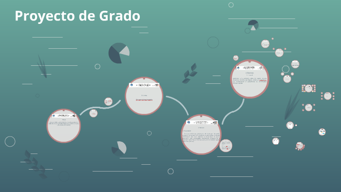 Proyecto de Grado by Juan Felipe Cruz on Prezi