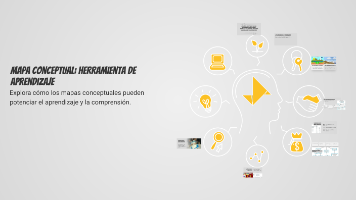 Mapa Conceptual: Herramienta de Aprendizaje by Mayerlis Ramos on Prezi