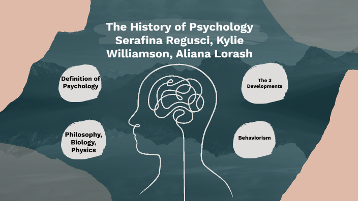 history-of-psychology-by-aliana-lorash