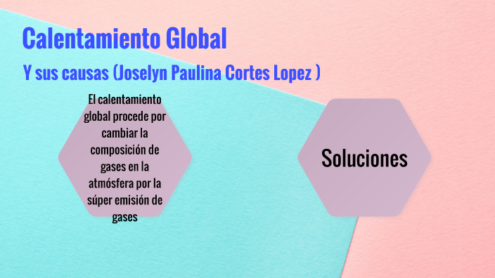 Calentamiento Global by paulina lopez on Prezi