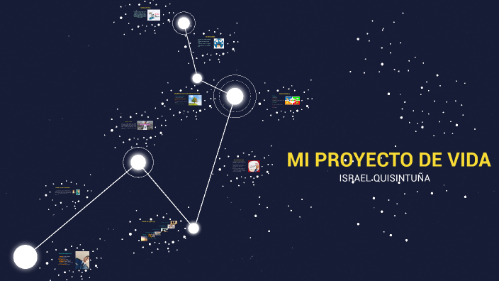 MI PROYECTO DE VIDA by Israel Quisintuña on Prezi