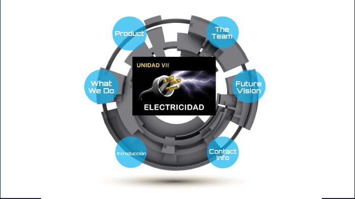 Electricidad by Sammy Samuel Campero Alcaraz on Prezi
