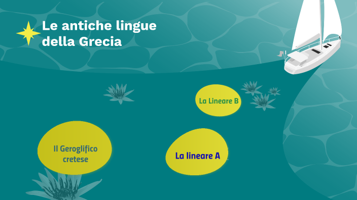 Le antiche lingue di Grecia by Mario Giannitrapani on Prezi