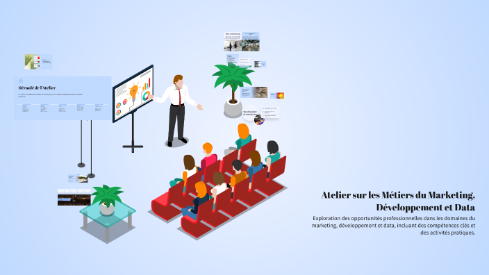 Atelier sur les Métiers du Marketing, Développement et Data by AIB ...
