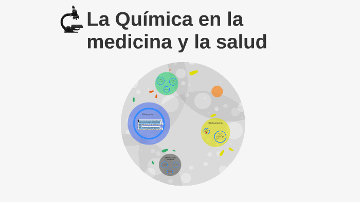Que Relacion Tiene La Quimica Con La Medicina prezi.com
