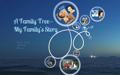 Family Tree Presentation by Chloe Rosen on Prezi