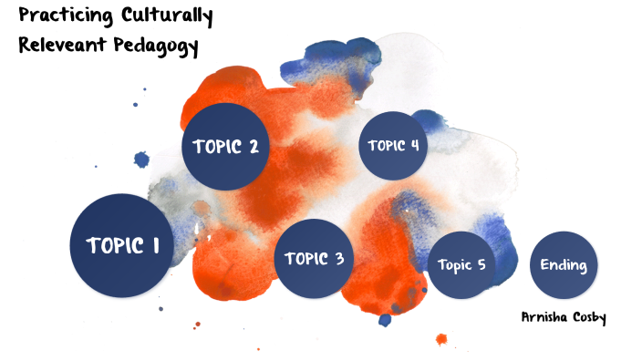 Culturally Relevant Pedagogy by arnisha cosby on Prezi