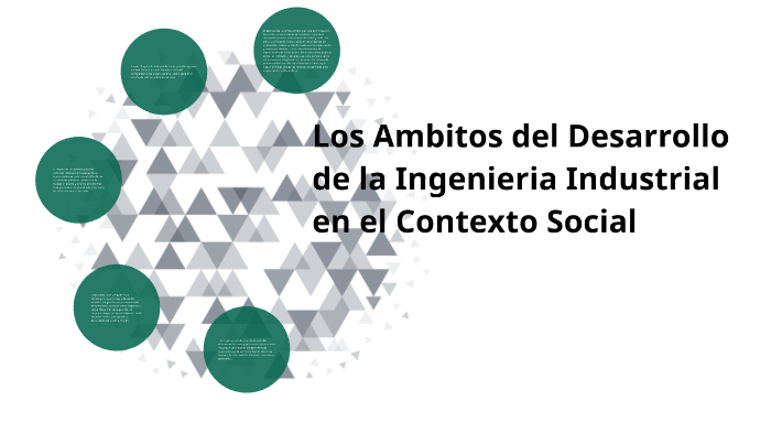Los Ambitos del Desarrollo de la Ingenieria Industrial en el Contexto