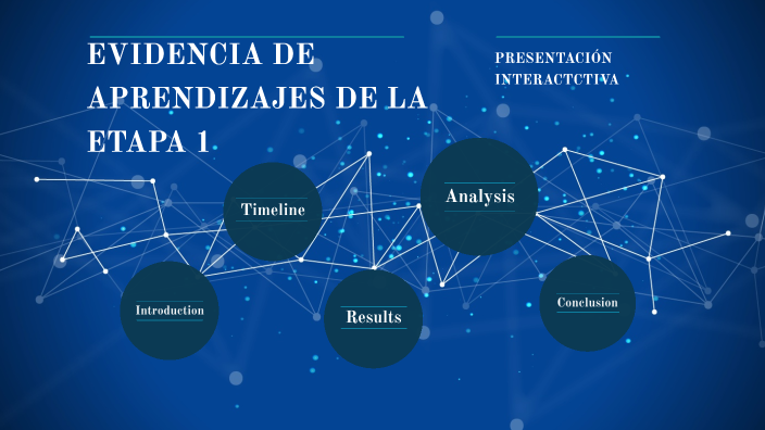 Evidencia de aprendizaje by Andrea Ibarra on Prezi