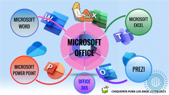 MICROSOFT OFFICE by LUIS CHOQUEPATA on Prezi
