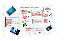 Hardware E Software By Martina Petruccioli