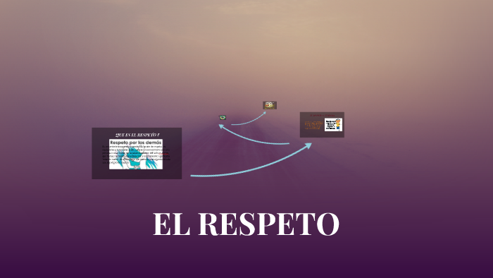 EL RESPETO by brandon rios on Prezi