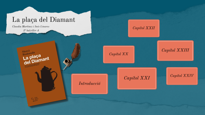 Examen La Plaça Del Diamant