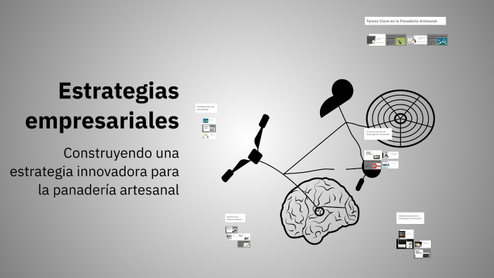 Estrategias empresariales by on Prezi