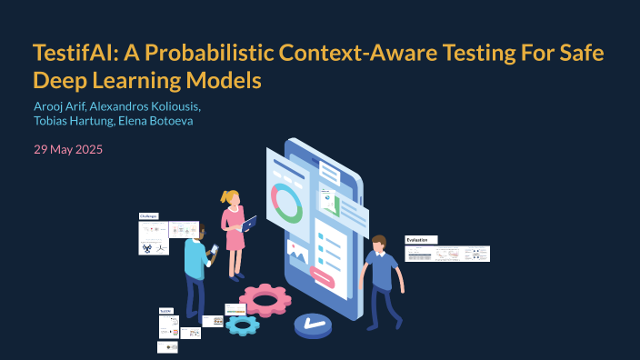 TestifAI: A Probabilistic Context-Aware Testing For Safe Deep Learning ...