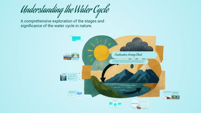 Understanding the Water Cycle by Tayviarra Phillips on Prezi