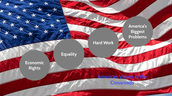 american values assignment