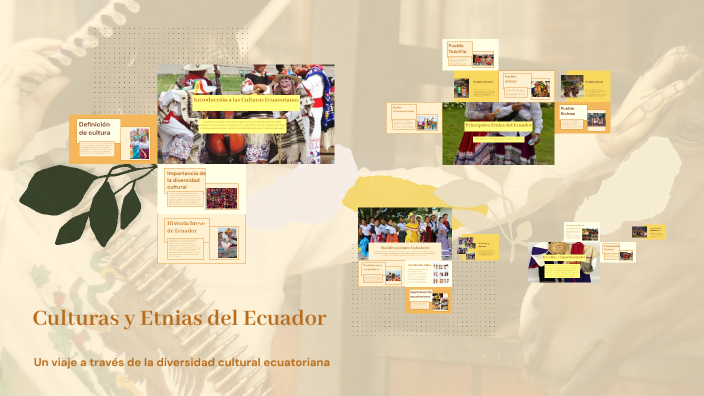 Culturas y Etnias del Ecuador by Josselyn Gonzalez on Prezi