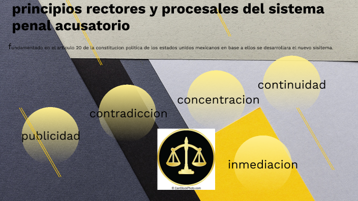 Principios Rectores Del Sistema Penal Acusatorio By Carlos Aguilar On Prezi 2885