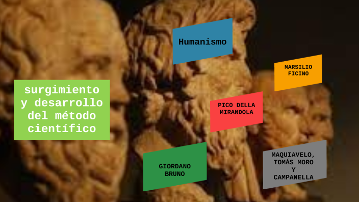 surgimiento y desarrollo del método científico by Manuel Gomez on Prezi