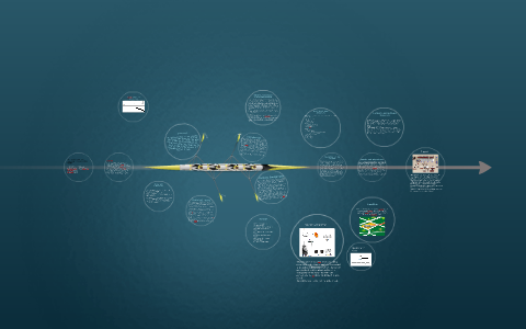 FEU – East Asia COLLEGE by joshua geonzon on Prezi