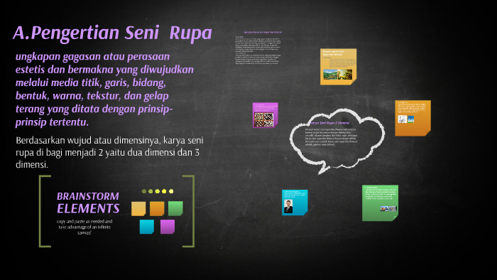 By Prezi User On Prezi