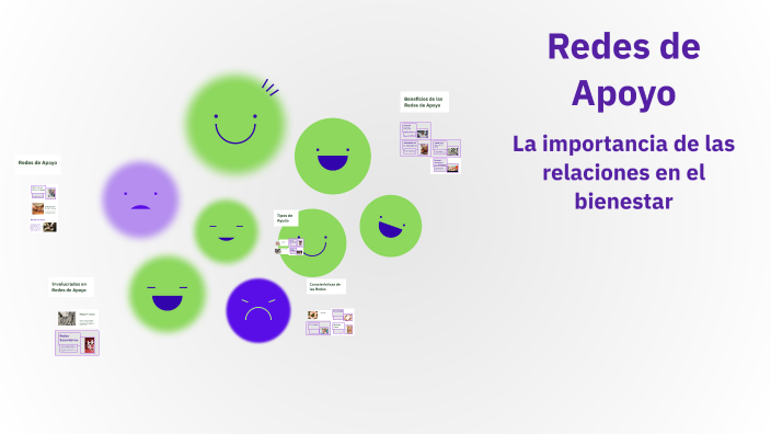 Redes de Apoyo by Ariana Gonzalez on Prezi