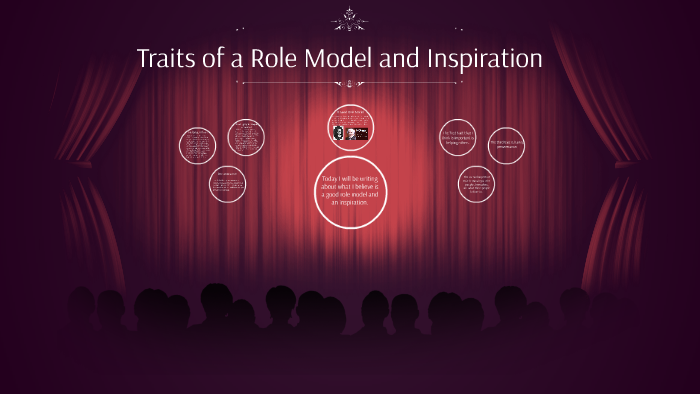 Traits Of A Role Model And Inspiration By Jayla Johansen On Prezi