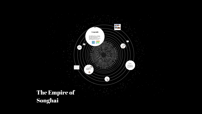 The Empire of Songhai by Isaiah Alexander on Prezi