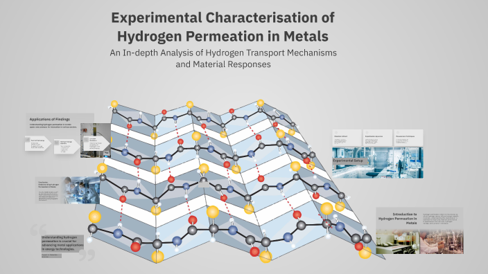 Experimental Characterisation of Hydrogen Permeation in Metals by ...