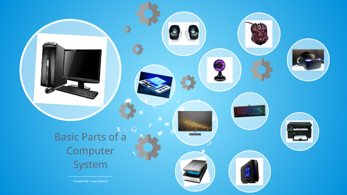 Basic Parts of a Computer