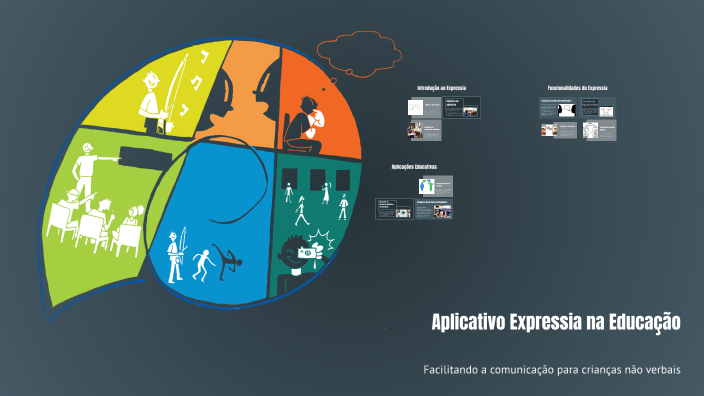 Aplicativo Expressia e sua aplicação na educação by Marry Eduarda on Prezi