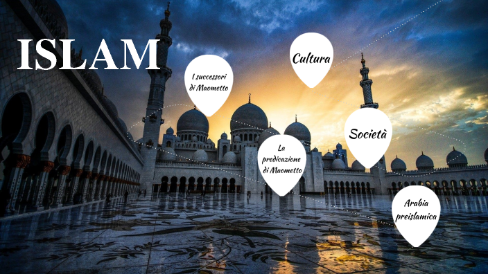 ISLAM by on Prezi