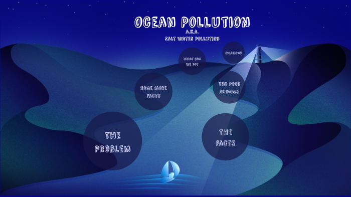 Semester Project - Environmental Science by Jennifer Neisler on Prezi