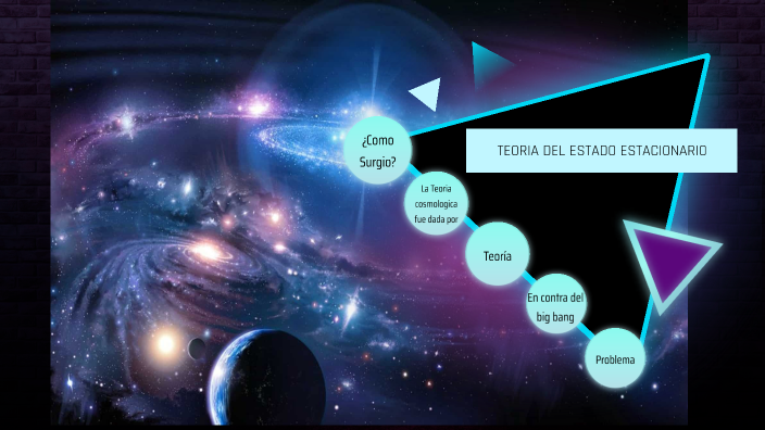 Teoria del estado estacionario Grupo #3 by Raphael Alv on Prezi