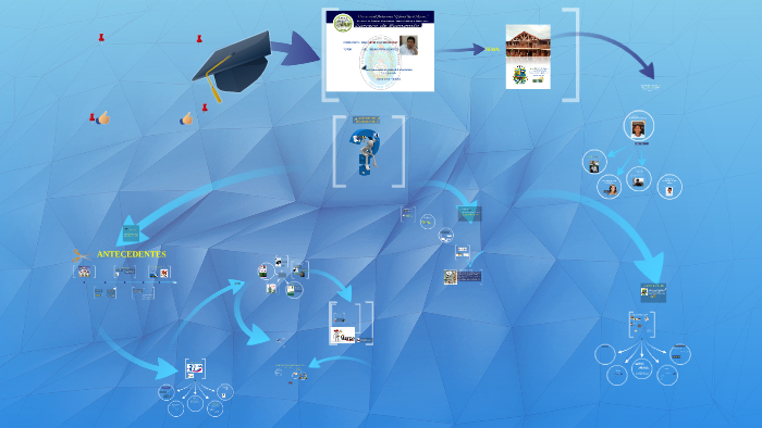 DEFENSA DE TESIS by on Prezi