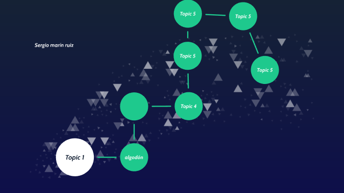 Partes de un botiquin by Sergio Marín Ruiz on Prezi