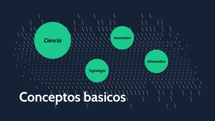 conceptos basicos by elrey tilin88 on Prezi